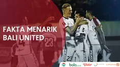 Berita video fakta menarik Bali United di Piala Presiden 2018.
