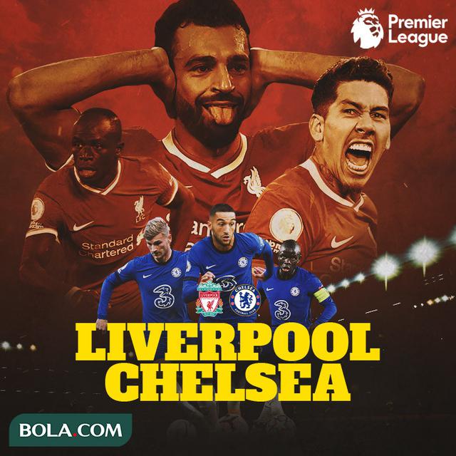 Premier League - Liverpool Vs Chelsea - Head to Head
