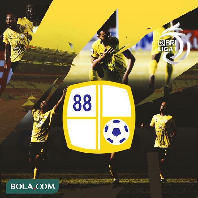 Liga 1 - Ilustrasi Logo Barito Putera BRI Liga 1