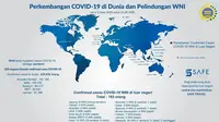 Data persebaran WNI positif Virus Corona COVID-19 di luar negeri per Kamis  (2/4/2020) pukul 14.00. (Instagram safetravel.Kemlu).