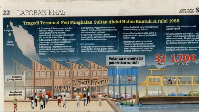 31-7-1988: Tragedi Saat 10 Ribu Orang Jejali Jembatan di Malaysia