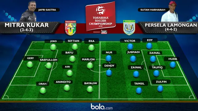 Prakiraan Pemain Mitra Kukar Vs Persela Lamongan (Bola.com/Adreanus Titus)