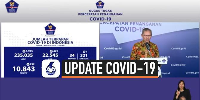VIDEO: Update 2 Mei, Positif Covid-19 Indonesia Capai 10.843 Kasus. 1665 Orang Dinyatakan Sembuh