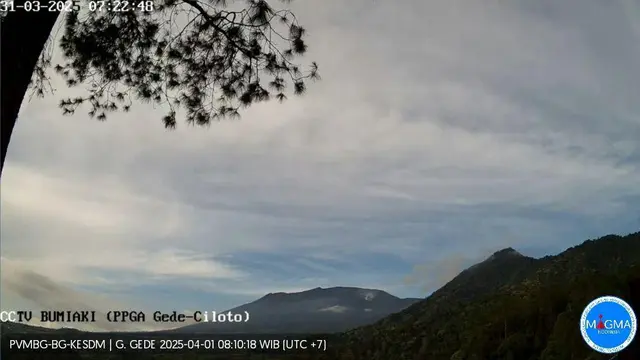 gunung gede