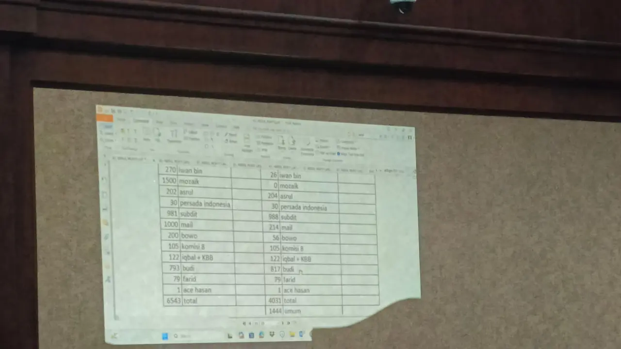 Nama Ace Hasan Syadzily Muncul dalam Sidang Korupsi Haji
