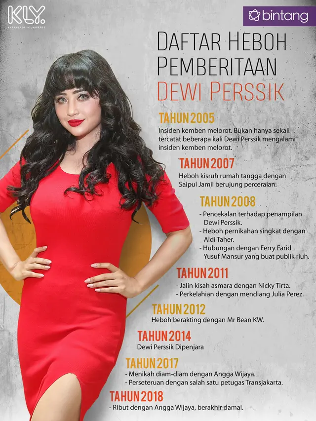 [Bintang] Dewi Perssik