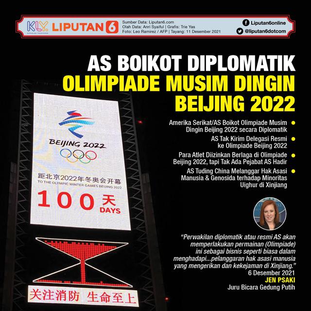 <span>Infografis AS Boikot Diplomatik Olimpiade Musim Dingin Beijing 2022. (Liputan6.com/Trieyasni)</span>