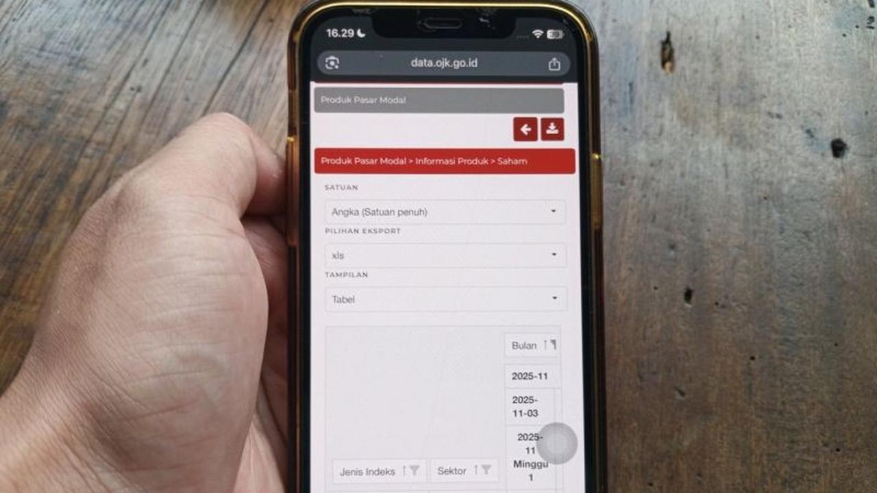 OJK Catat Lonjakan 21,69 Persen Investor Pasar Modal Ciayumajakuning, Tembus 368 Ribu