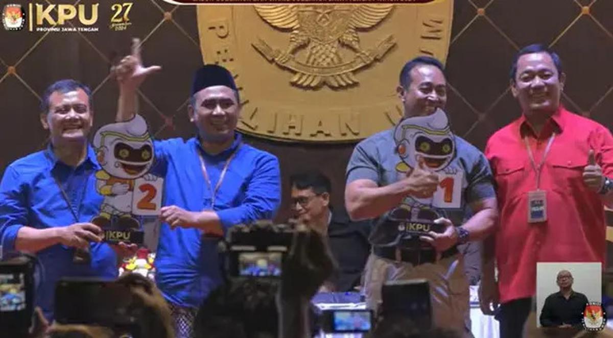 Persaingan Ketat Paslon PDIP vs KIM PLUS di Pilkada 2024, Koalisi Gendut Potensial Kuasai 4 Daerah Ini