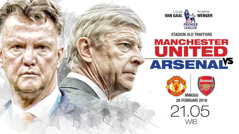 Manchester United vs Arsenal