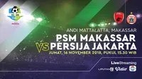 PSM Makassar vs Persija jakarta