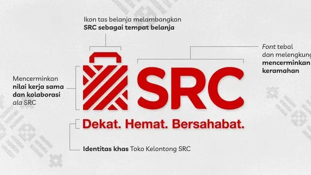 Slogan Adalah Kalimat Pendek yang Menarik, Pahami Pengertian aan Jenisnya