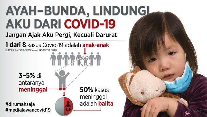 Varian Baru Covid-19 Mengancam Anak dan Remaja - Vimarsana News