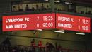 Papan skor menunjukkan skor akhir setelah pertandingan Liga Inggris antara Liverpool dan Manchester United di stadion Anfield, Inggris, Minggu (5/3/2023). Liverpool memenangkan pertandingan melawan Manchester United dengan skor telak 7-0. (AP Photo/Jon Super)