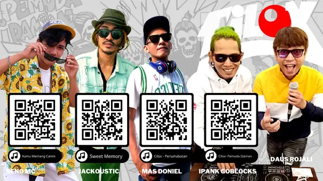 Cilox, Duet Daus Rojali dan Ipank Goblokcs