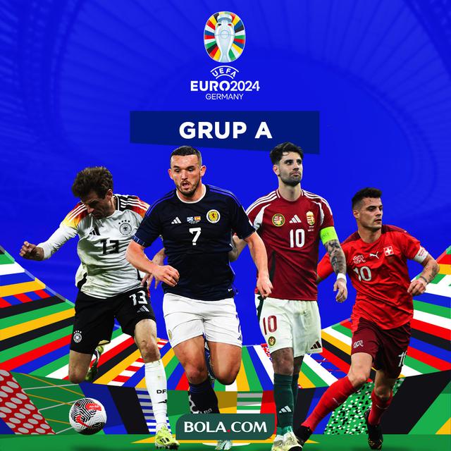 Piala Eropa 2024 - Perang 4 Bintang di Grup A Euro 2024