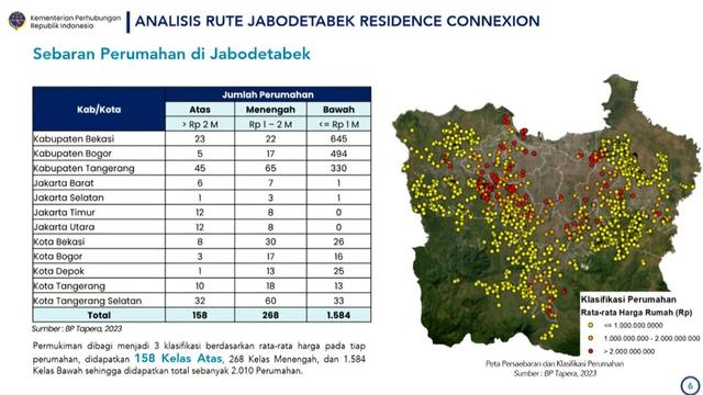 Analisis Rute Jaboderabek Residence Connexion (Istimewa)