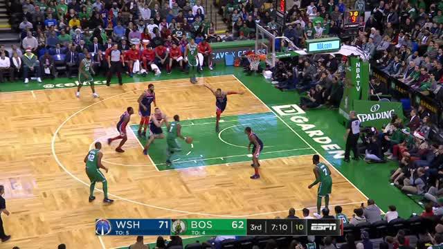 Berita video game recap NBA 2017-2018 antara Washington Wizards melawan Boston Celtics dengan skor 111-103.