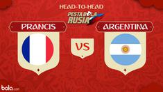 Berita video head-to-head Piala Dunia Rusia 2018: Prancis vs Argentina.