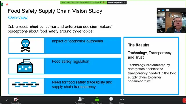 Zebra Technologies Corporation mengumumkan laporan studi bertajuk Food Safety Supply Chain Vision Study.