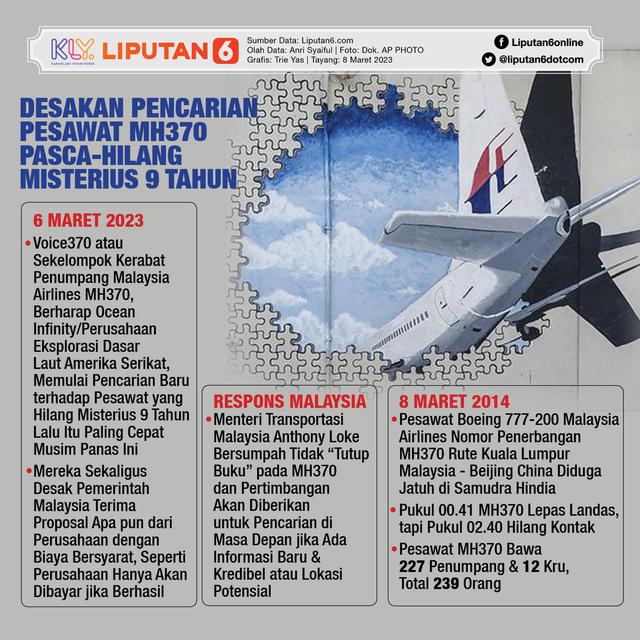 Infografis Desakan Pencarian Pesawat MH370 Pasca-Hilang Misterius 9 Tahun. (Liputan6.com/Trieyasni)