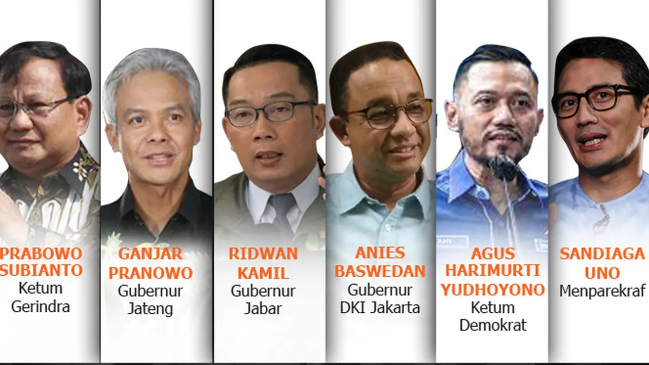 Banner Bursa Capres 2024