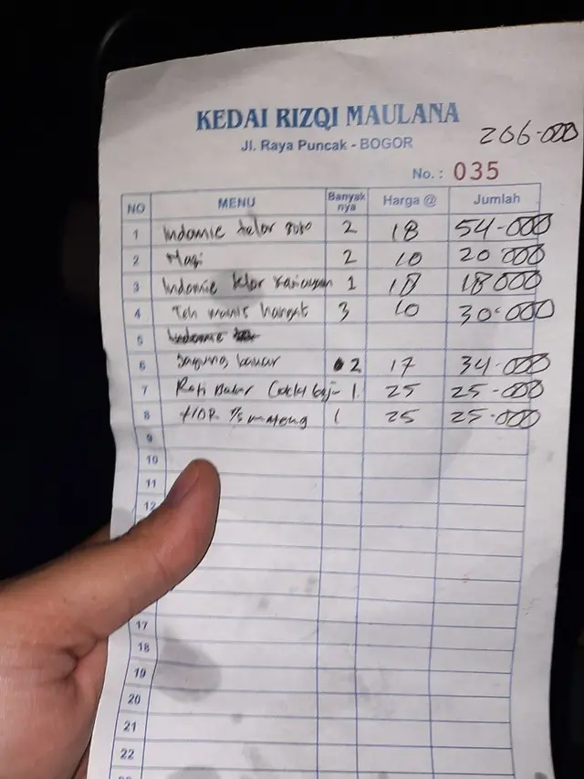 6 Potret Nota Makanan di Pinggir Jalan, Harganya Bikin Melongo