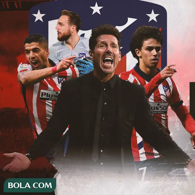 Pelatih dan Pemain Atletico Madrid