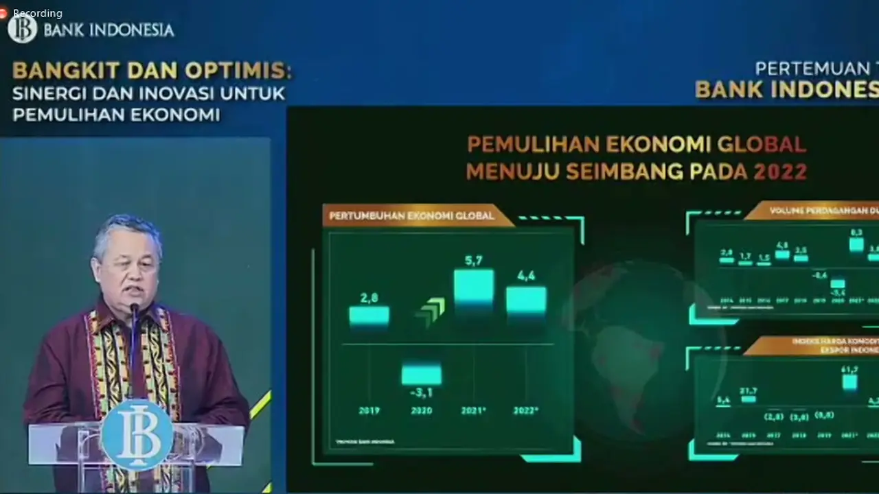 Gubernur Bank Indonesia Perry Warjiyo saat menghadiri Pertemuan Tahunan 2021.