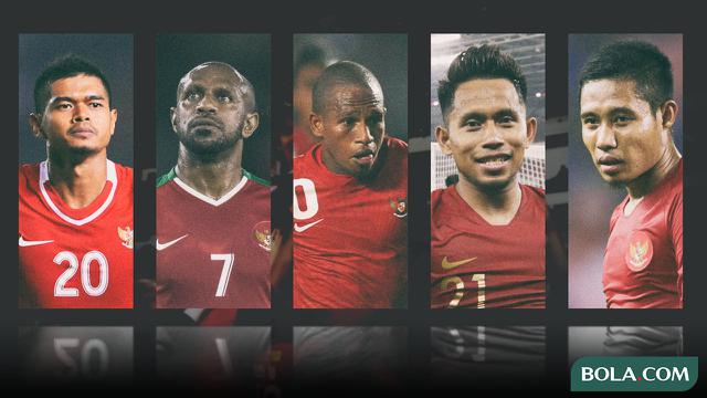 Trivia - Pemain Bambang Pamungkas, Boaz Solossa, Oktovianus Maniani, Andik Vermansah, Evan Dimas