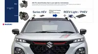 Suzuki Siapkan Teknologi Elektrifikasi yang Lebih Efisien