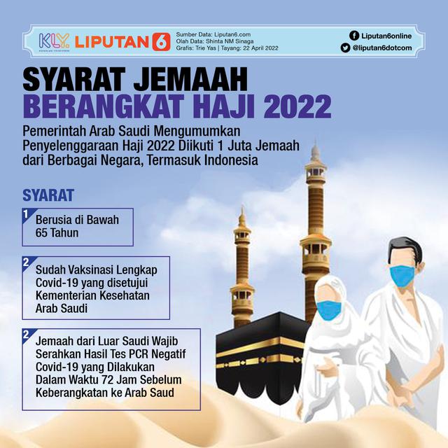Infografis Syarat Jemaah Berangkat Haji 2022