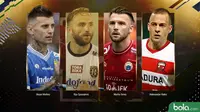 Trivia Pemain Eropa Timur di Liga 1 2019 (Bola.com/Adreanus Titus)