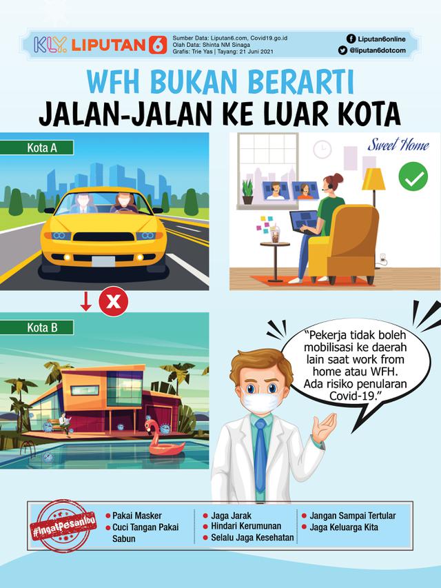 <span>Infografis WFH Bukan Berarti Jalan-Jalan ke Luar Kota (Liputan6.com/Triyasni)</span>
