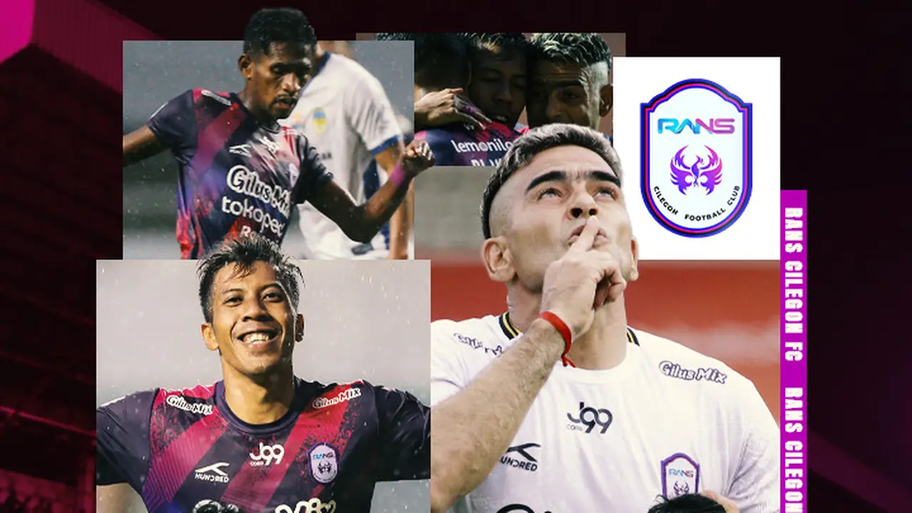 Rans Cilegon FC - Ilustrasi Rans Cilegon FC