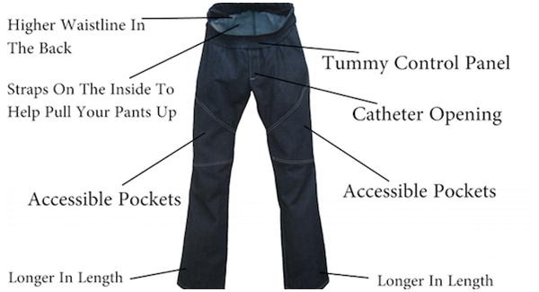 Jeans yang didesain khusus untuk para pengguna kursi roda. | Foto: copyright elitedaily.com