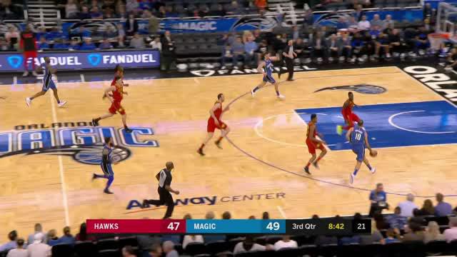 Berita video game recap NBA 2017-2018 antara Orlando Magic melawan Atalanta Hawks dengan skor 100-98.