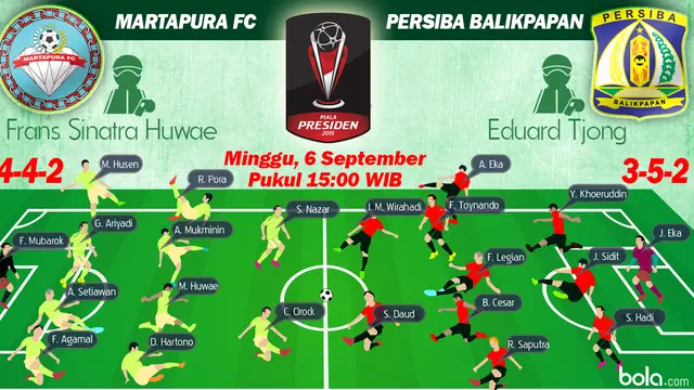 Susunan Pemain Piala Presiden 2015: Martapura FC vs Persiba Balikpapan (Bola.com/Samsul Hadi)