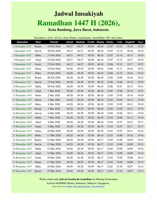 Jadwal Imsakiyah Bandung Jumat 27 Februari 2026