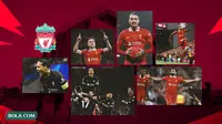 Kolase - Pertandingan Liverpool Musim Ini (Bola.com/Adreanus Titus)