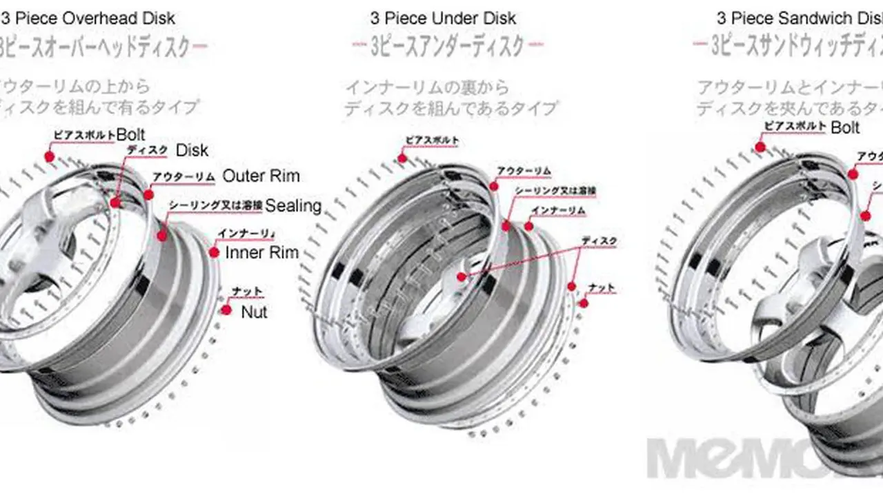 Velg Mobil (foto: AutoNewsTrend)
