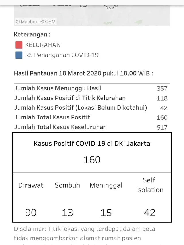 Corona, Virus Corona, Corona COVID-19, Corona di Indonesia, Corona di Jakarta, Indonesia Positif Corona