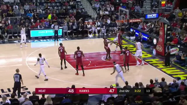 VIDEO : GAME RECAP NBA 2017-2018, Hawks 110 vs Heat 104