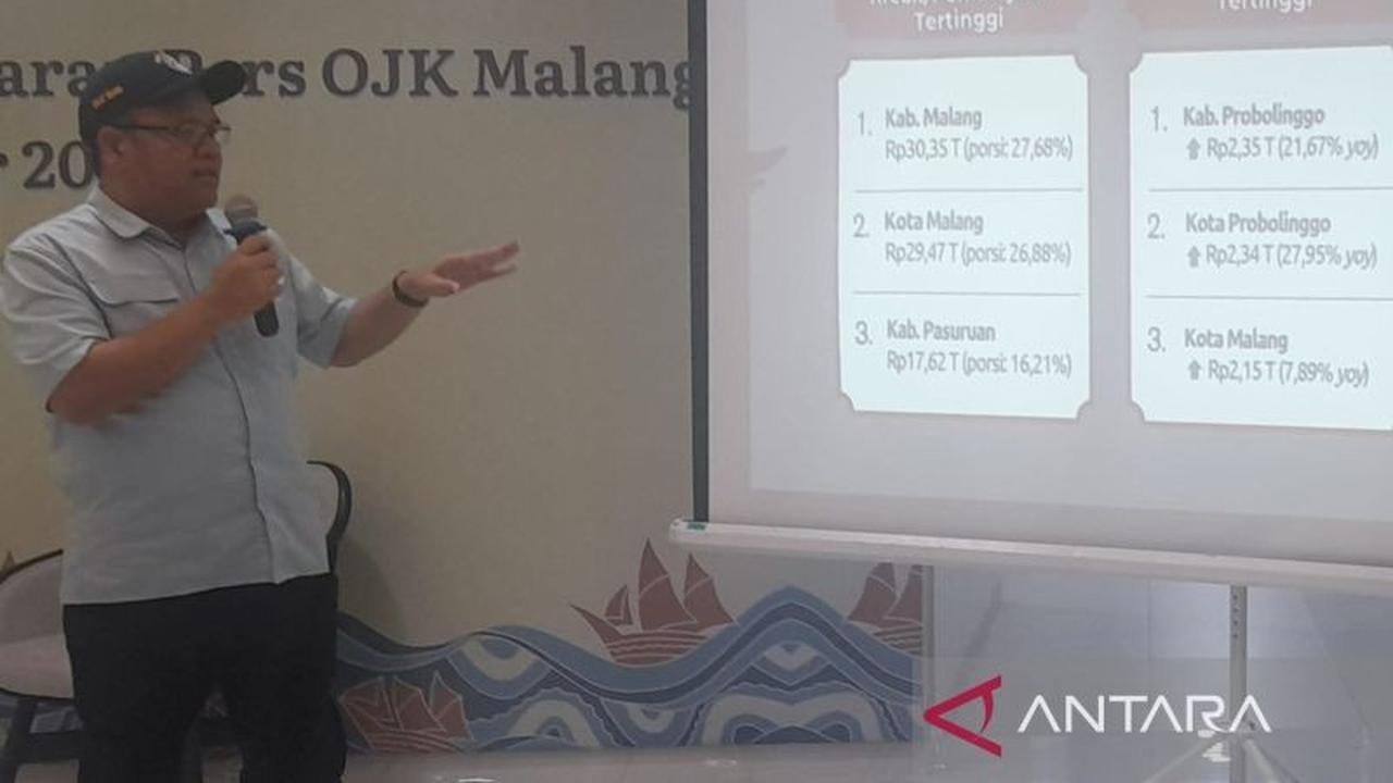 Penyaluran Kredit OJK Malang Tumbuh 8,41 Persen, Capai Rp109,64 Triliun di September 2025