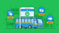 Ada kabar baik bagi Anda pengguna aplikasi Traveloka. Di aplikasi versi terbaru, Anda sudah bisa memesan tiket bus ke berbagai destinasi. (Dok. Traveloka)