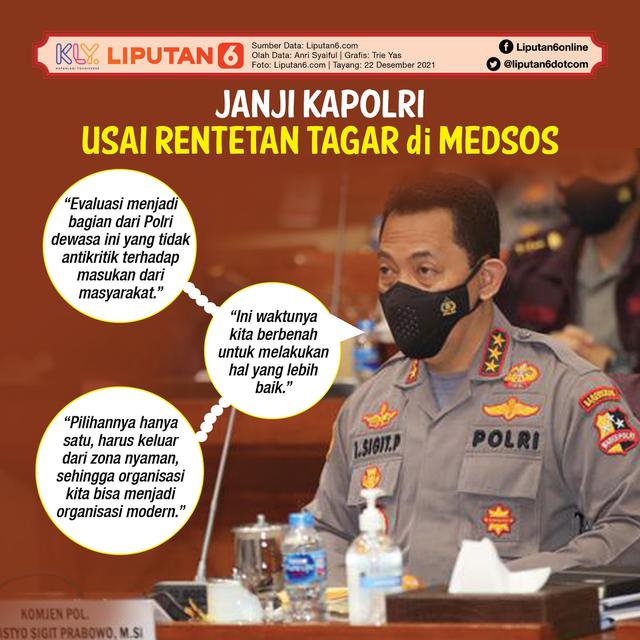 Infografis Janji Kapolri Usai Rentetan Tagar di Medsos. (Liputan6.com/Trieyasni)