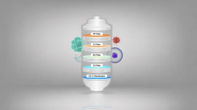 Strategi Baru Hemat Biaya Konsumsi Air Minum, Berlangganan Water Purifier Lewat Seamless Go dari MODENA