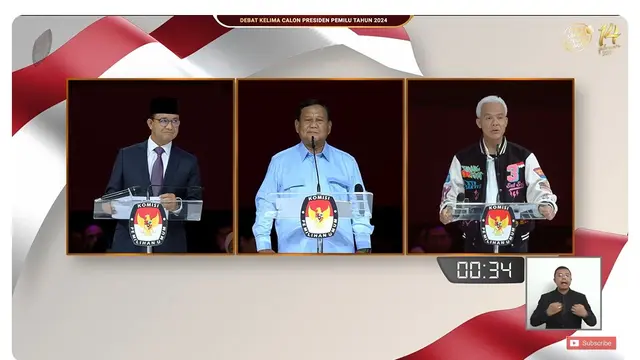Calon Presiden (Capres) nomor urut 01 Anies Baswedan, Capres nomor urut 02 Prabowo Subianto, dan Capres nomor urut 03 Ganjar Pranowo saat debat Pilpres 2024 terakhir yang digelar Minggu (4/2/2024) di JCC.