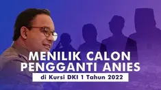 Terkait pengganti Anies Baswedan di kursi DKI 1, muncul sejumlah nama kandidat.