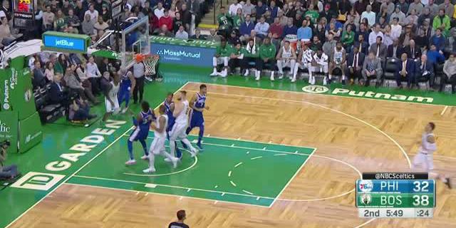 VIDEO: Game Recap NBA 2017-2018, Celtics 108 Vs 76ers 97